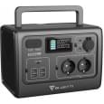 Портативна зарядна станція Bluetti PowerOak EB55 700W 537Wh