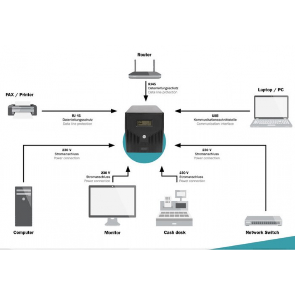 ДБЖ Digitus Line-Interactive 1000VA/600W (DN-170074)