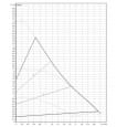 Циркуляционный насос Wilo Yonos Pico 1.0, 25/1-4, 1/2" (4248082)
