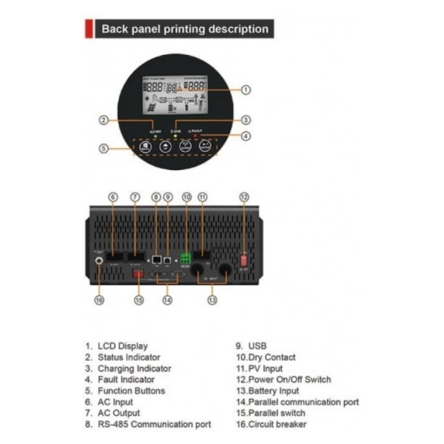 Инвертор Must PV18-5248PRO 5,2kW 48V
