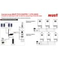 Инвертор Must PV18-5248PRO 5,2kW 48V