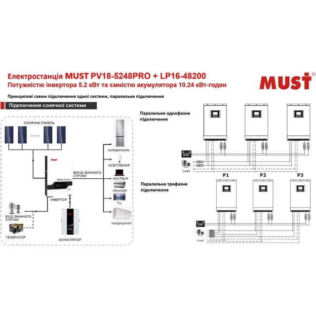 Инвертор Must PV18-5248PRO 5,2kW 48V