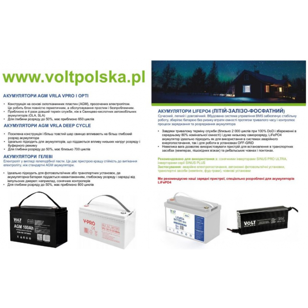 Комплект резервного питания Volt Polska Sinus Pro Ultra 3000W/6000VA 24V/230V+ 60A MPPT + 2 шт LiFePO4 12V 100 Ah (150A) BlueTooth с подогревом