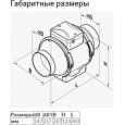 Промышленный вентилятор Vents ТТ 250