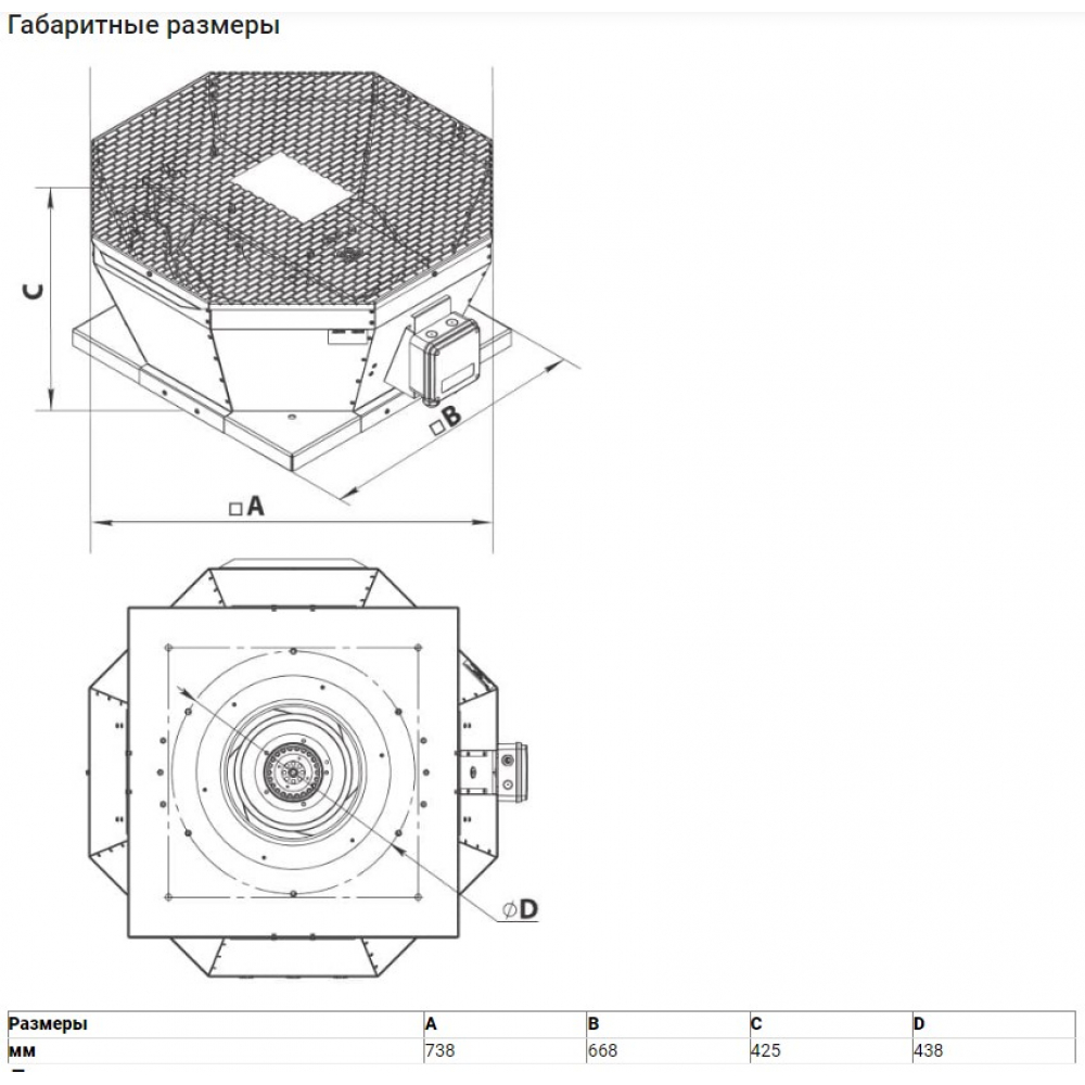 Промисловий вентилятор Vents ВКВ 4Д 450