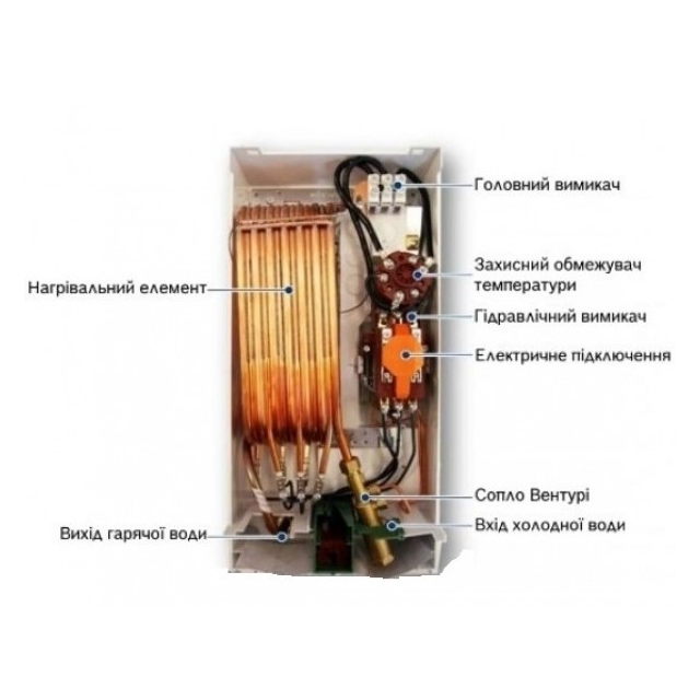 Проточный водонагреватель Bosch Tronic TR 1100 21 B