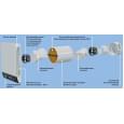 Рекуператор бытовой Vents Breezy Eco 160