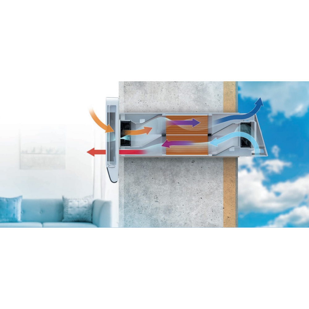 Рекуператор бытовой Vents Breezy Eco 160