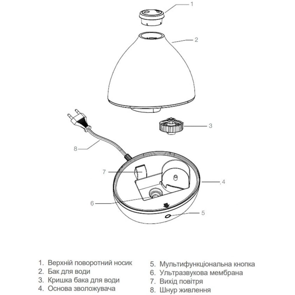 Увлажнитель Cooper&Hunter CH-2522 Santorini