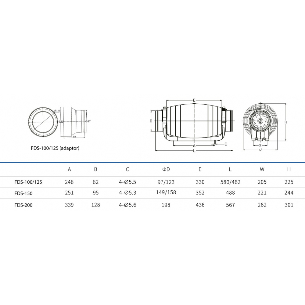 Канальный вентилятор Binetti FDS-200 Silent