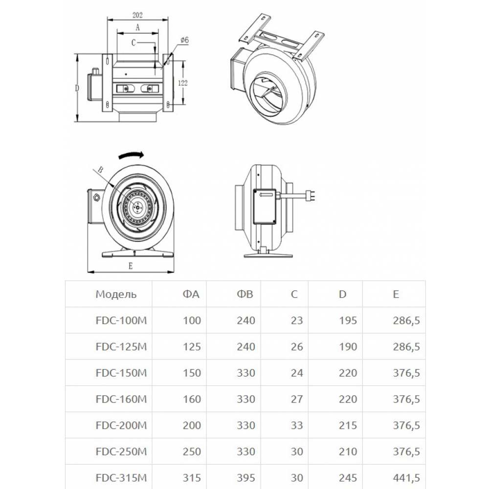 Канальный вентилятор Binetti FDC-250MK