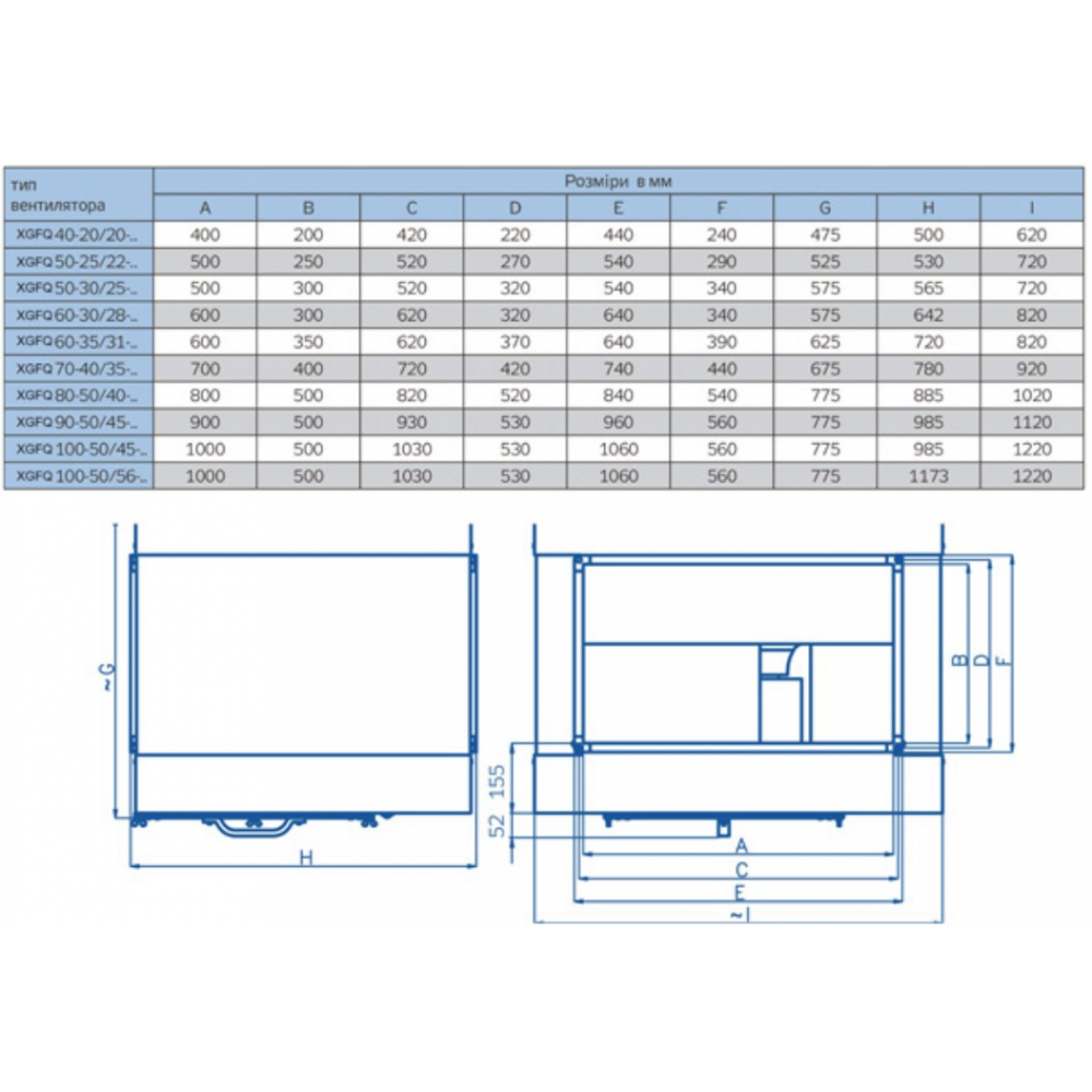 Промышленный вентилятор Binetti XGFQ 60-30 / 280-4E