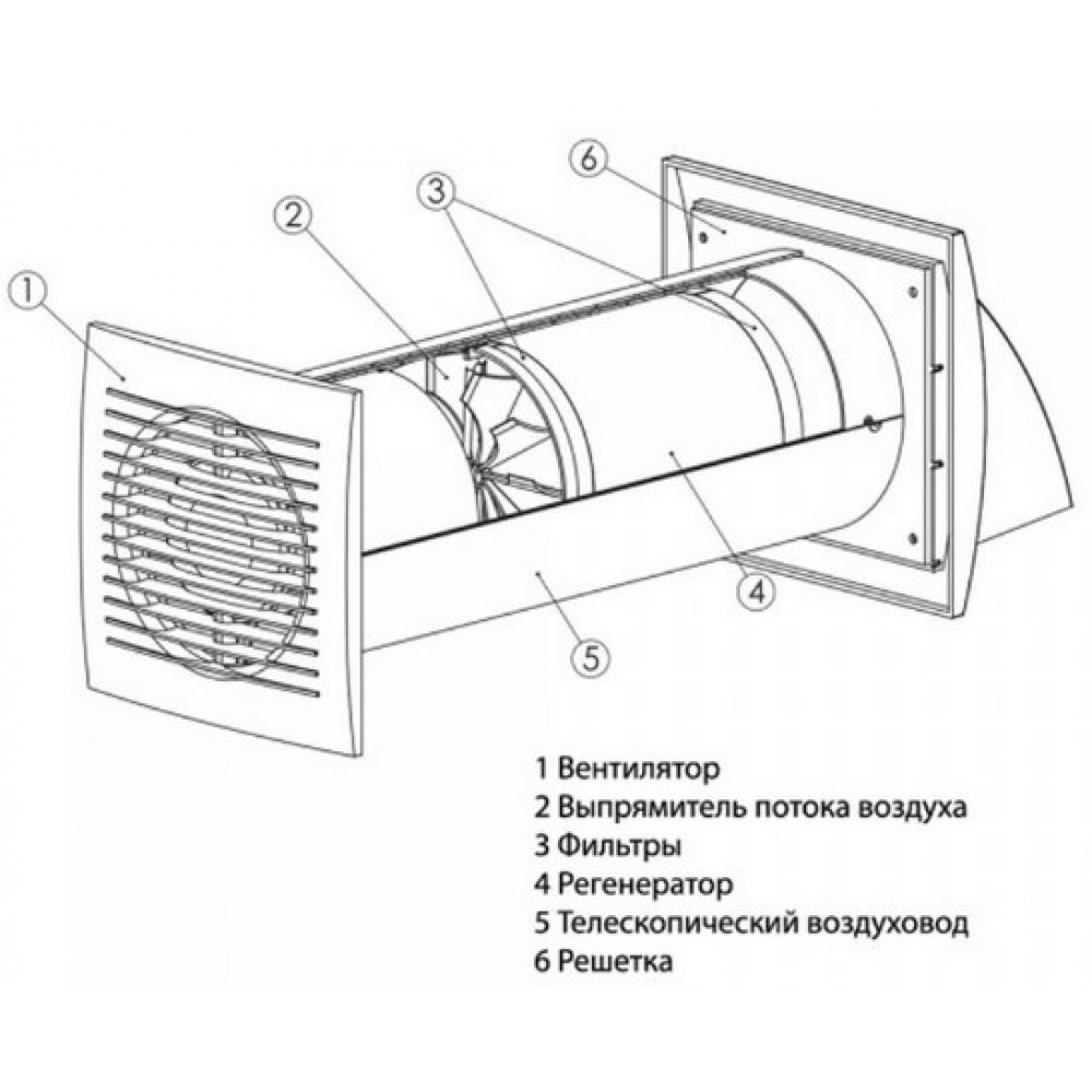 Рекуператор бытовой Europlast E-EXTRA EER100WP
