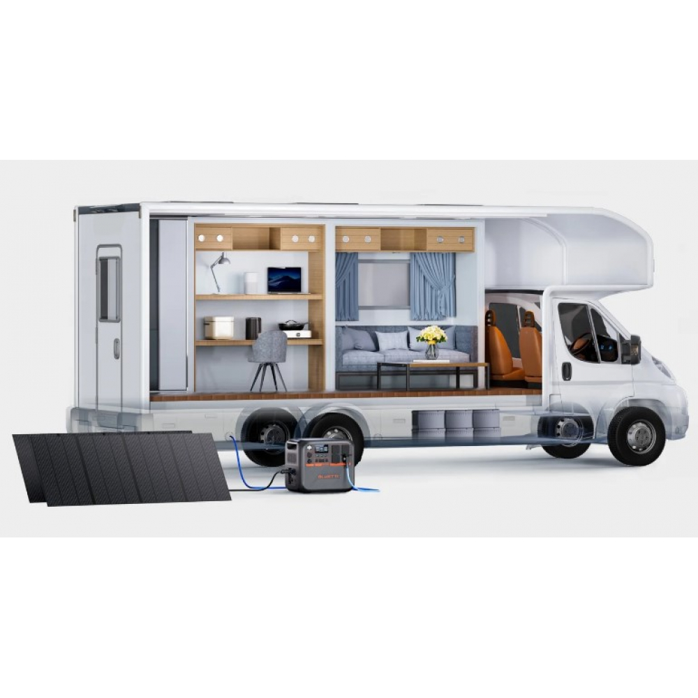 Портативна зарядна станція Bluetti AC200PL 2400W 2304Wh