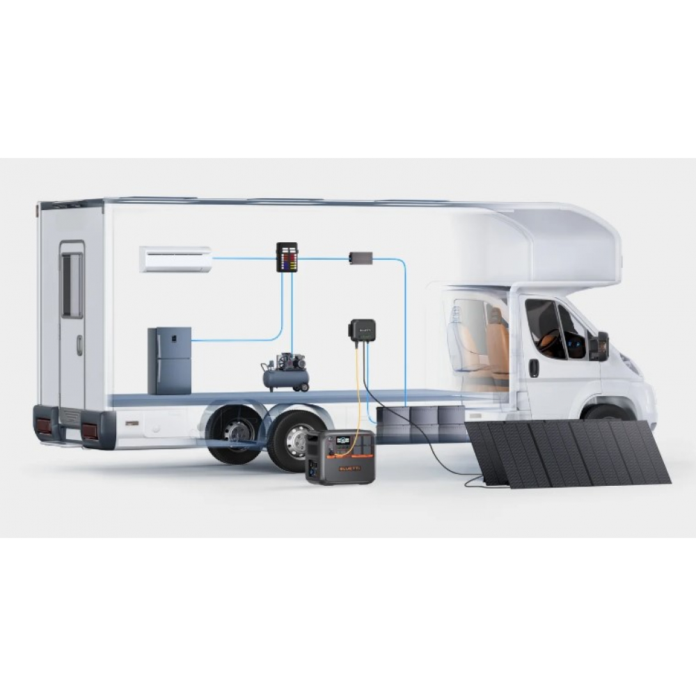 Портативна зарядна станція Bluetti AC200PL 2400W 2304Wh