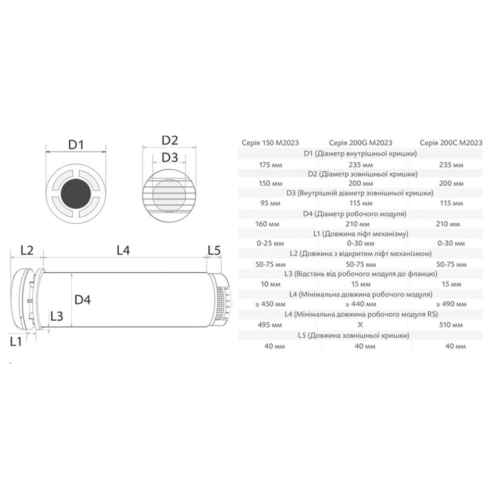Рекуператор побутовий Prana 150 Wi-Fi M2023