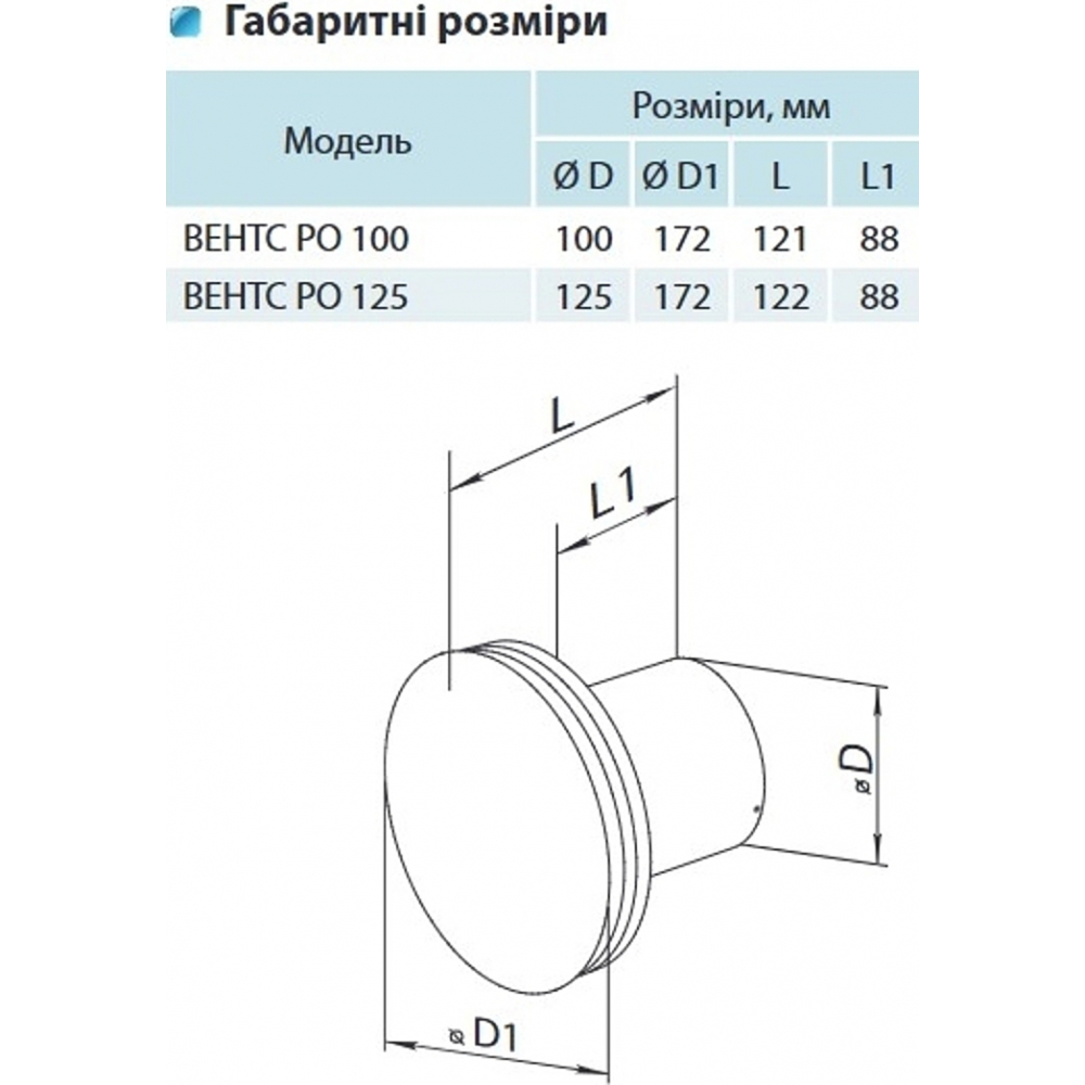 Витяжний вентилятор настінний Vents РО 125 ТН