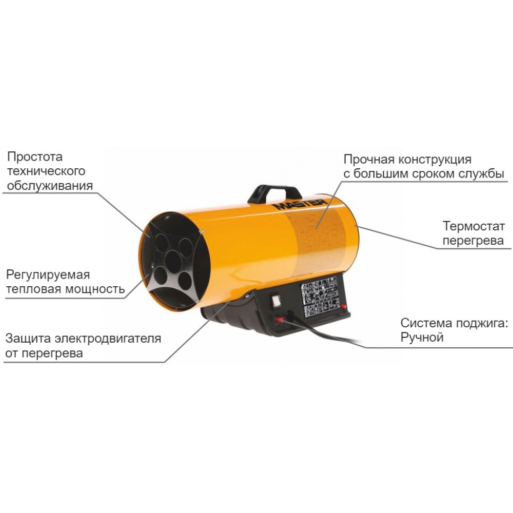 Тепловая пушка Master BLP 53 M
