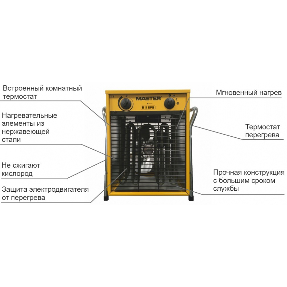 Теплова гармата Master B 5 ECA