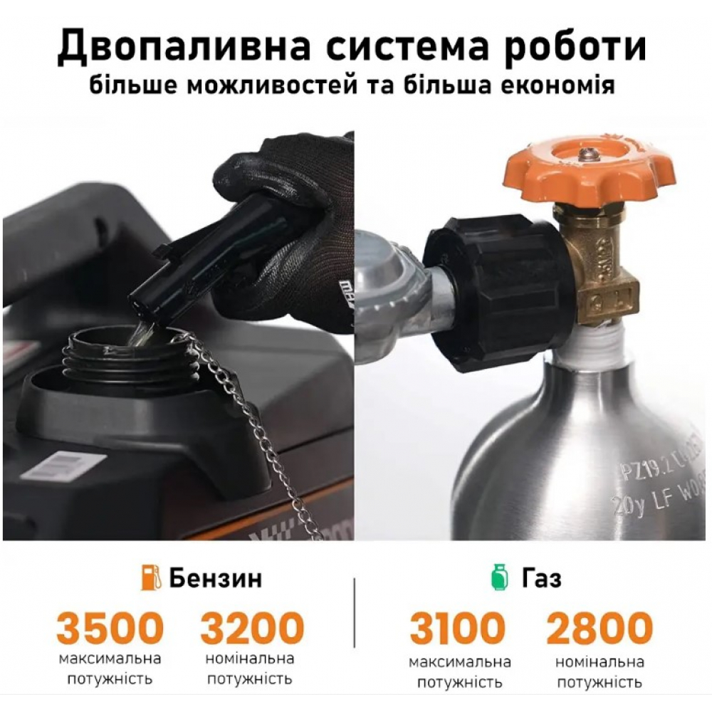 Бензиновый генератор MaxPeedingRods MXR3500S (3,2 кВт)