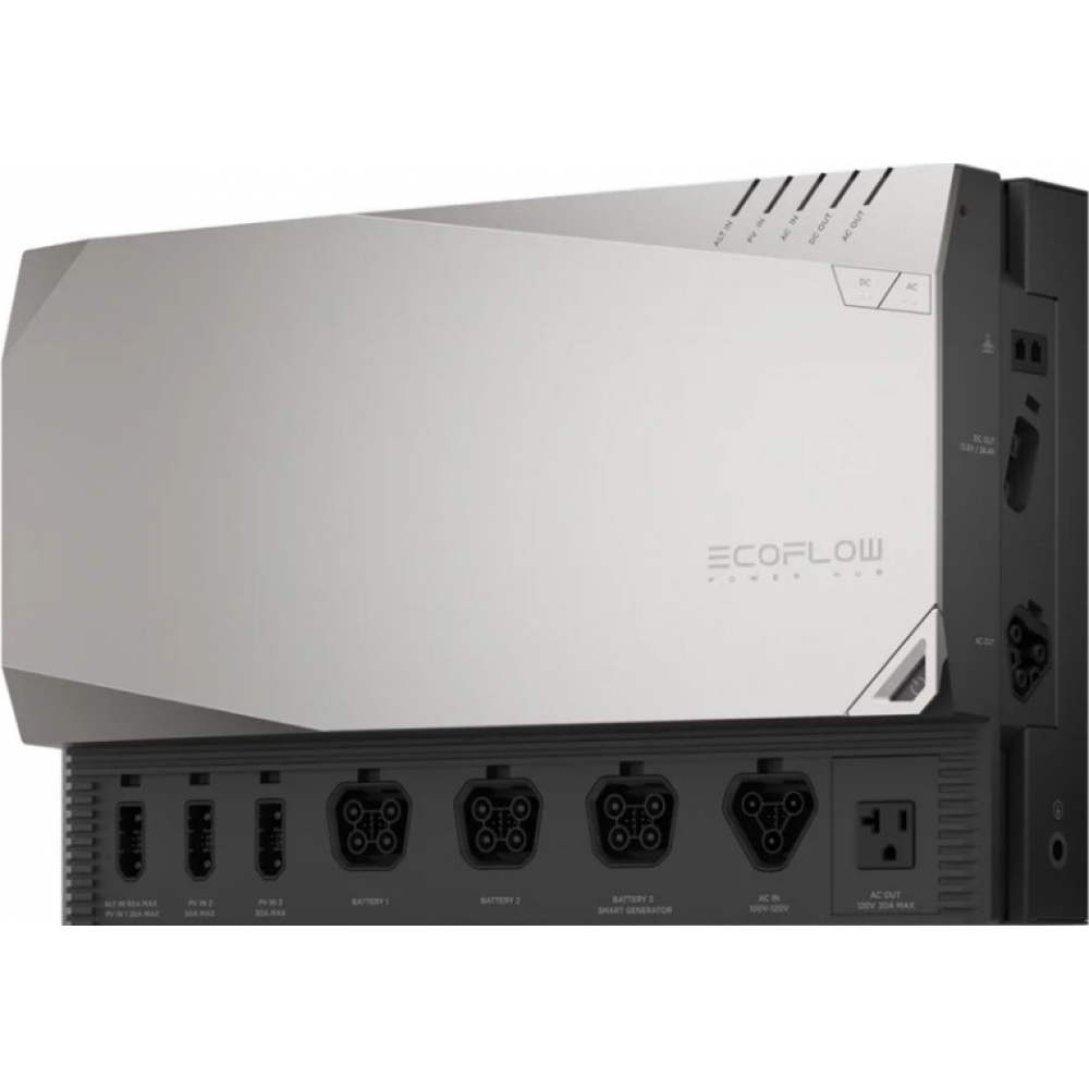 Комплект резервного питания EcoFlow Power Get Set Kit (Без батарей)