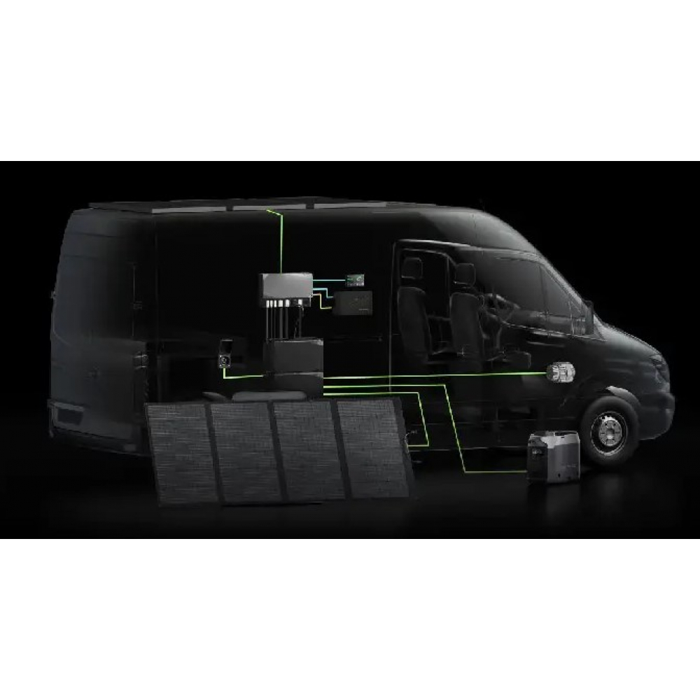 Комплект резервного питания EcoFlow Power Get Set Kit (Без батарей)