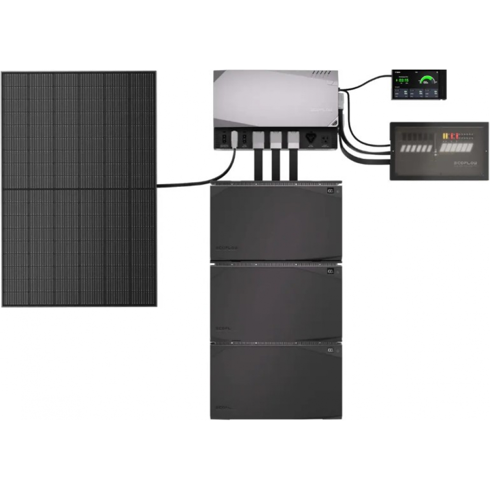 Комплект резервного питания EcoFlow Power Independence Kit (Без батарей та генератора)