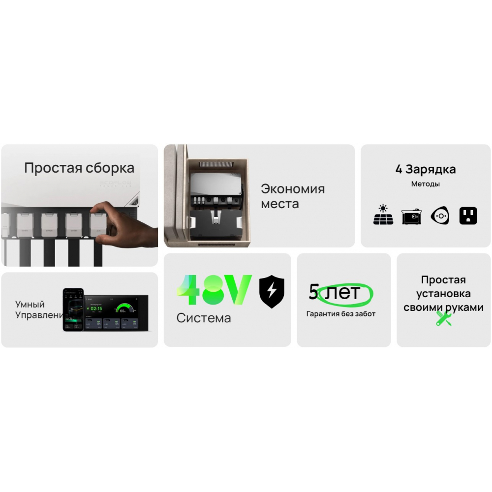 Комплект резервного питания EcoFlow Power Get Set Kit 4 kWh