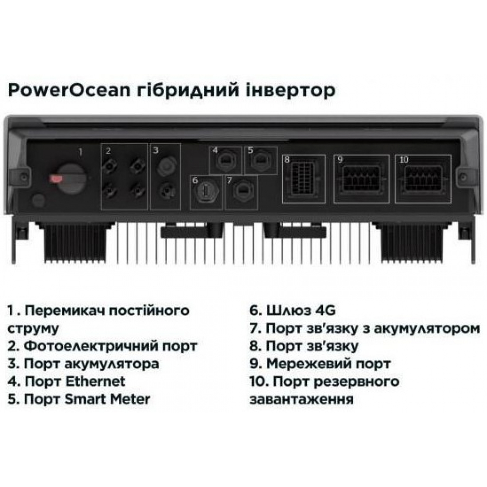 Инвертор EcoFlow Power Ocean 10 kWh