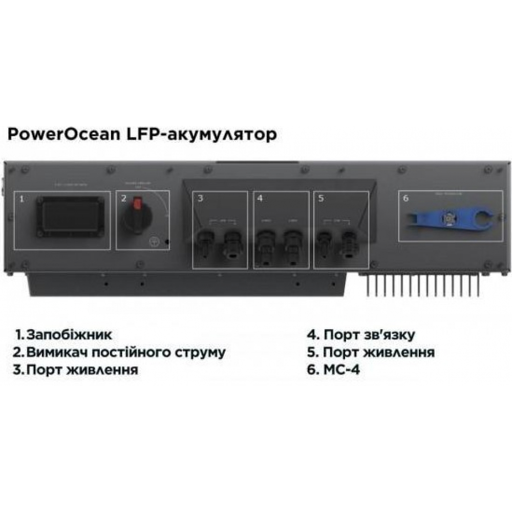 Инвертор EcoFlow Power Ocean 10 kWh