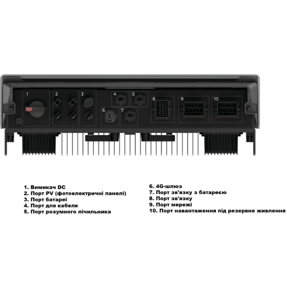 Інвертор EcoFlow Power Ocean 12 kWh
