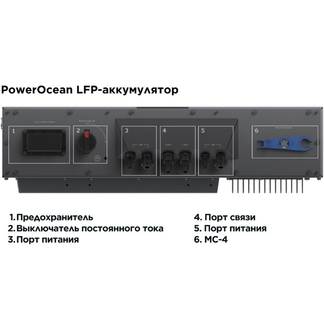 Комплект резервного живлення EcoFlow Power Ocean 10 kWh