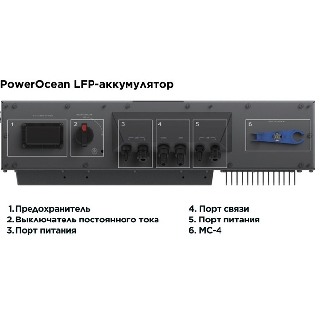 Комплект резервного живлення EcoFlow Power Ocean 15 kWh