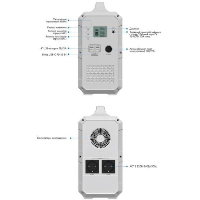 Портативная зарядная станция Bluetti PowerOak EB150 1000W 1500Wh