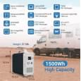 Портативная зарядная станция Bluetti PowerOak EB150 1000W 1500Wh