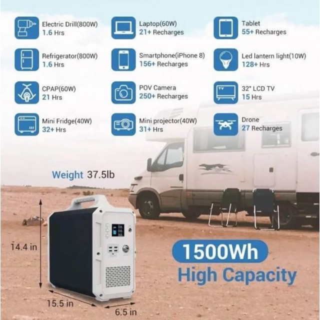 Портативная зарядная станция Bluetti PowerOak EB150 1000W 1500Wh