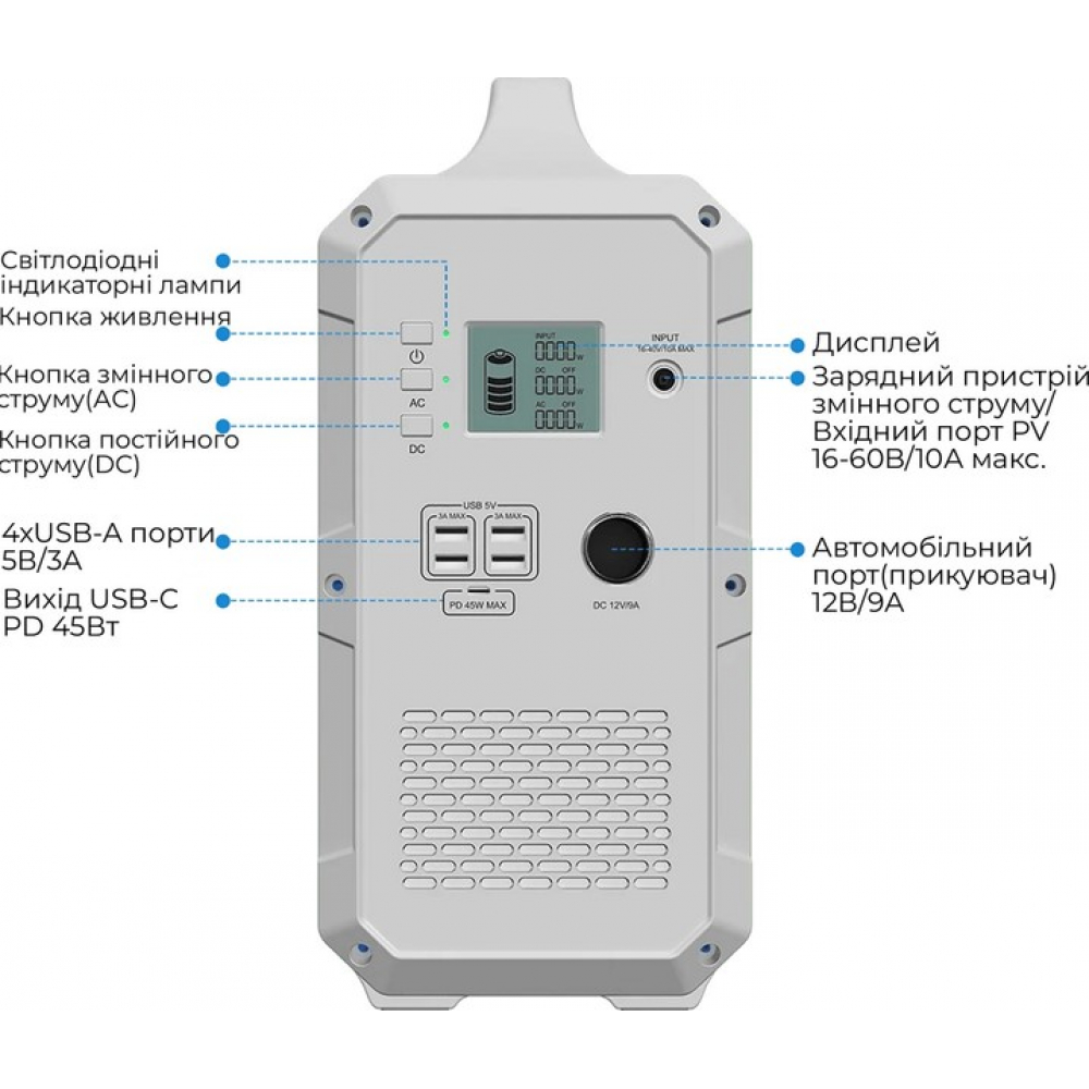 Портативная зарядная станция Bluetti PowerOak EB240 1000W 2400Wh