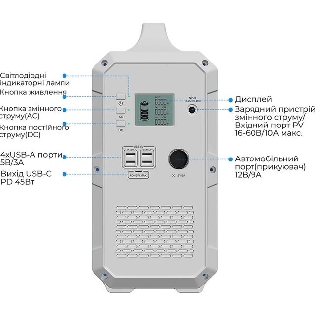 Портативна зарядна станція Bluetti PowerOak EB240 1000W 2400Wh
