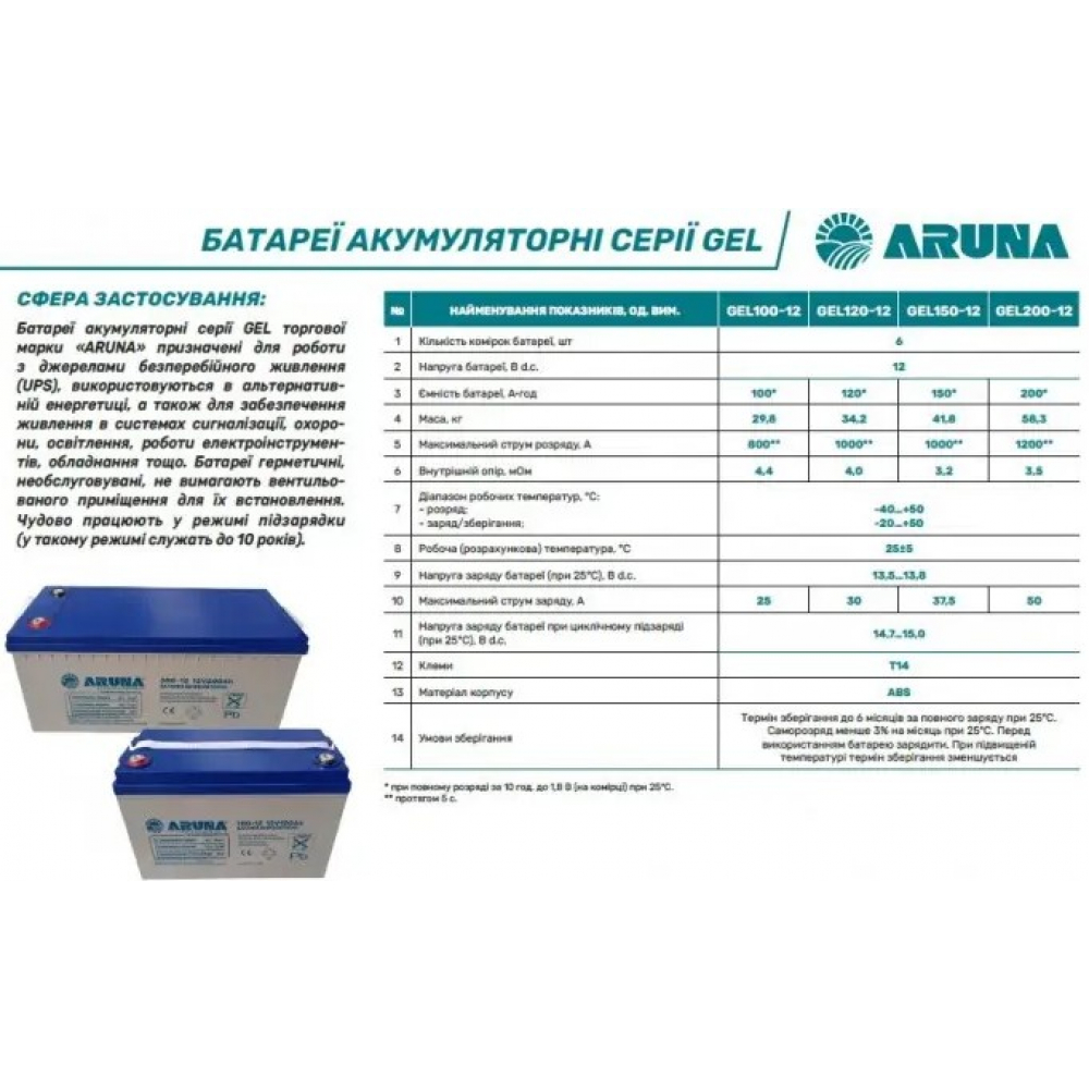 Акумулятор гелевий Aruna GEL 12V 150Ah