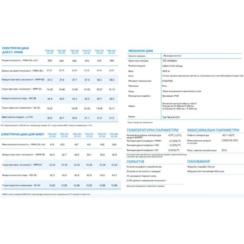 Солнечная панель стационарная Trina Solar TSM-DE19R 580W