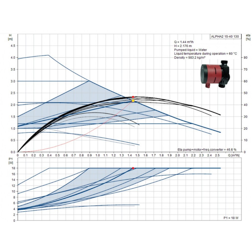 Циркуляционный насос Grundfos Alpha2 15-40 130 (99411107)