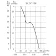 Витяжний вентилятор настінний Soler&amp;Palau Silent-100 CHZ Silver (5210322300)