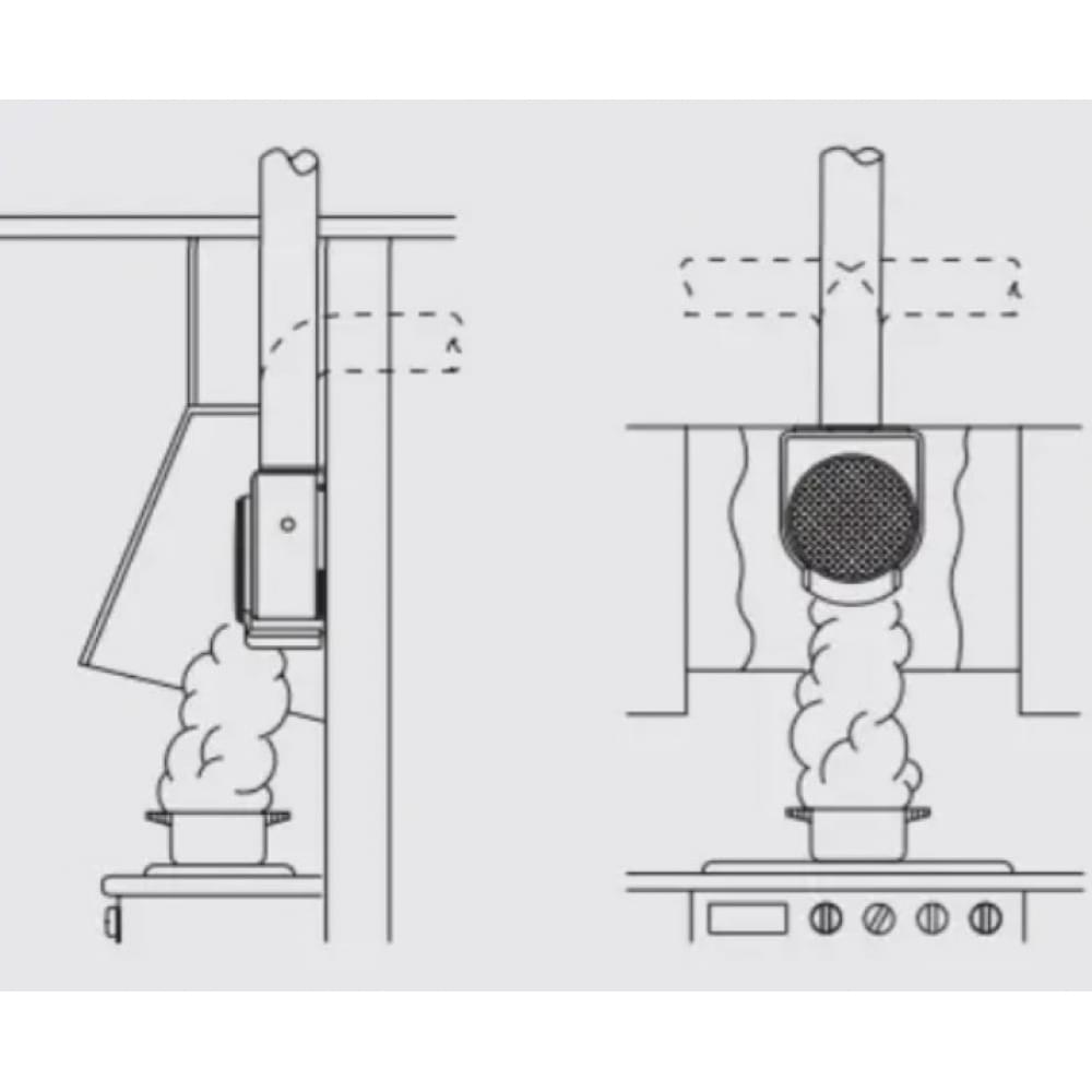 Витяжний вентилятор настінний Soler&Palau CK-50 2V (5211443600)