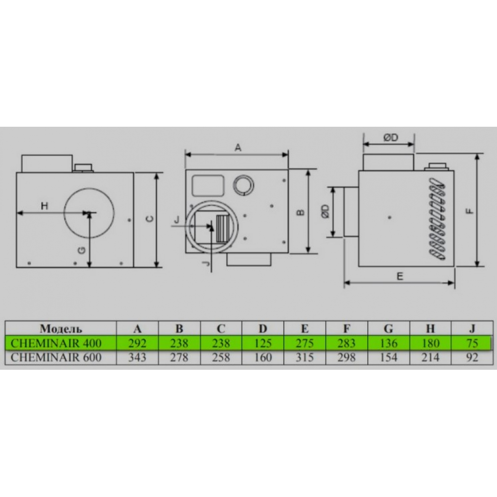 Промышленный вентилятор Soler&Palau Cheminair 400 (5126008200)