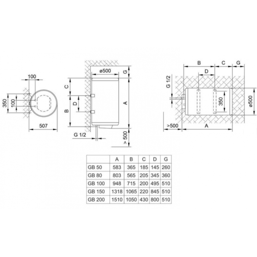 Бойлер накопичувальний електричний Tiki круглый GB, 150л, 2кВт, 700184