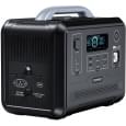 Зарядная станция Choetech BS061 1200W 960Wh