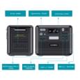 Зарядная станция Choetech BS008 2400W 2048Wh
