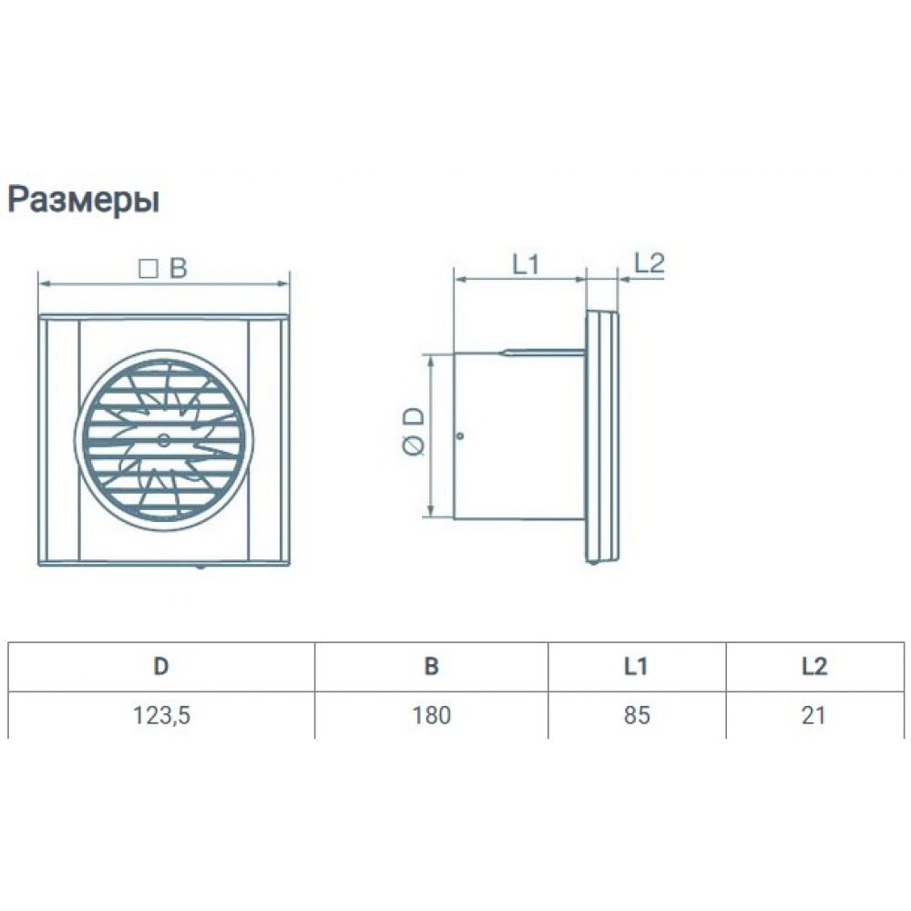 Вытяжной вентилятор настенный Домовент 125 Тиша