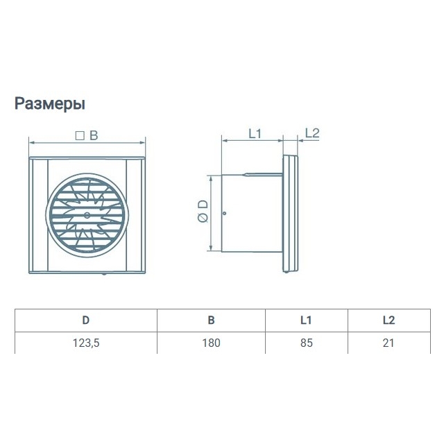 Вытяжной вентилятор настенный Домовент 125 Тиша Л