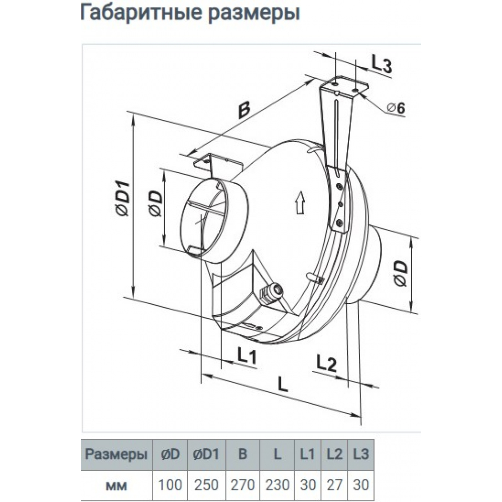 Канальный вентилятор Домовент ВК 100
